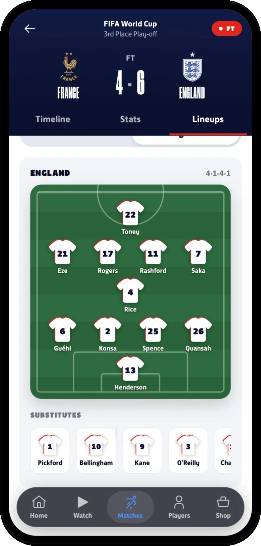 Team prototype showing a football line-up arranged on a pitch