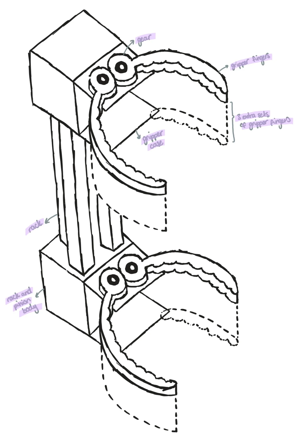 Annotated sketch of a two-gripper tree-climbing robot.